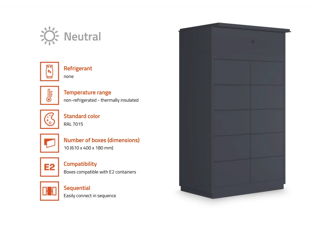 neutral